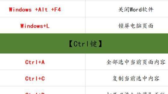 休眠快捷键（电脑休眠快捷键）