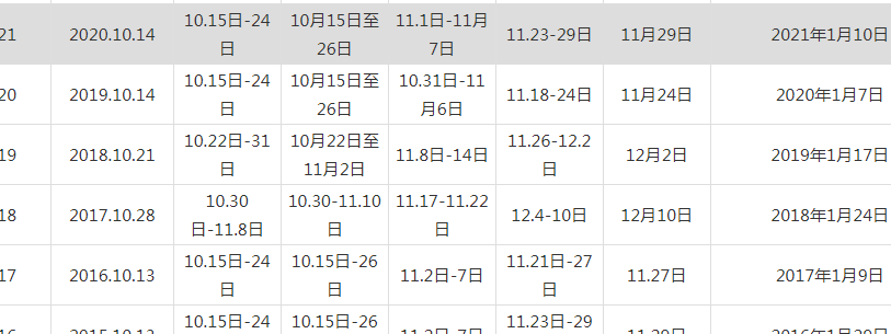 国考时间2021考试时间安排（国考时间表2022年）