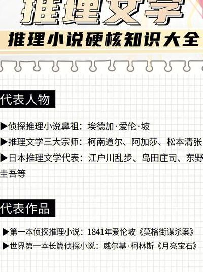 三大推理文学宗师（三大推理文学宗师分捌是哪三位）