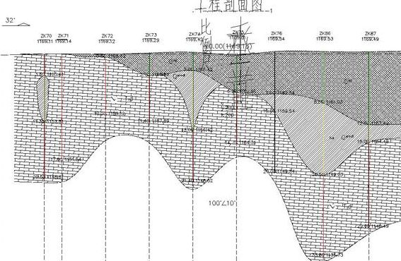 剖面图怎么画（地层剖面图怎么画）
