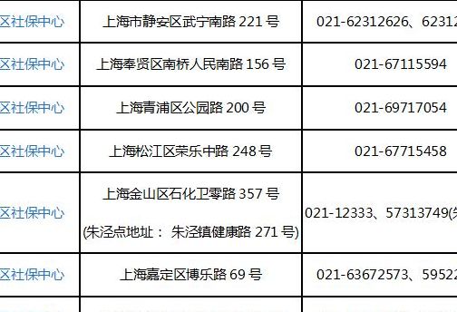 静安区社保中心（静安区社保中心咨询电话）