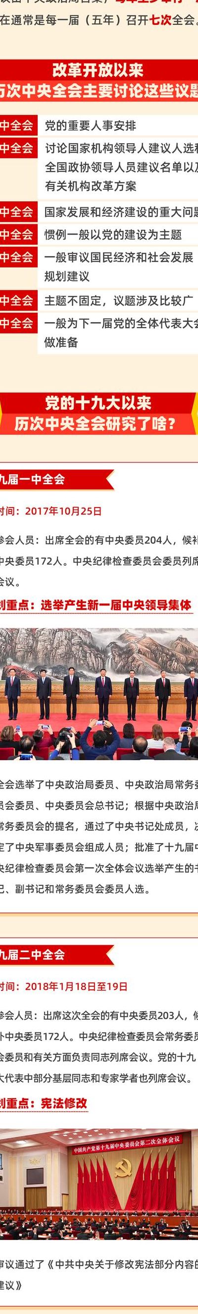 十九届六中全会召开时间2021（十九届六中全会召开的具体时间）