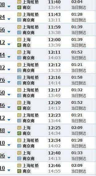 上海到南京的火车时刻表（上海到南京的火车时刻表兰）