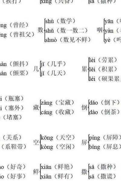 隆的多音字组词（杆的多音字组词）