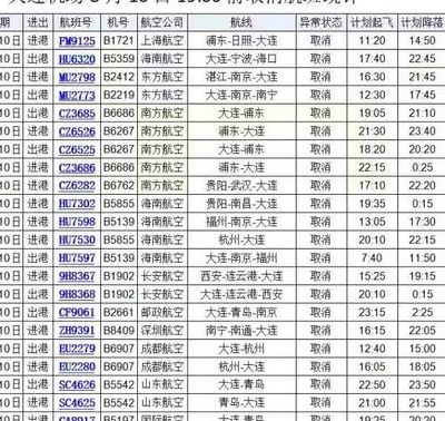 大连港客运站地址（大连港客运站时刻表查询）