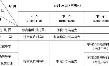 教师资格证考试报名2021年（教师资格证考试报名2021年下半年）