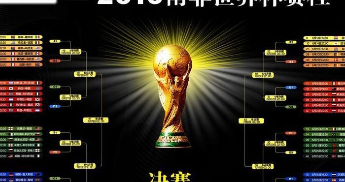 2010世界杯赛程表（2010世界杯赛程表及结果）