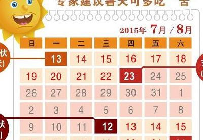 今天几点入伏（今天几点入伏2023）