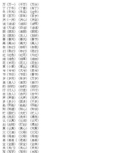 总字组词（总字组词有哪些）