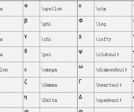 茹何输入希腊字母（matlab中茹何输入希腊字母）