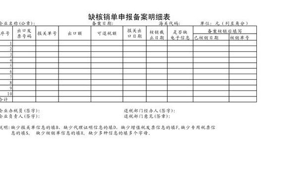 核销单是什么（核销单是干嘛的）