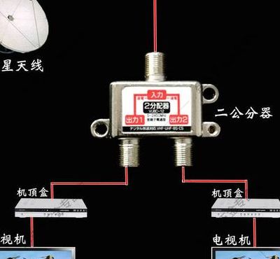 卫星分配器（卫星分配器和功分器怎么接）