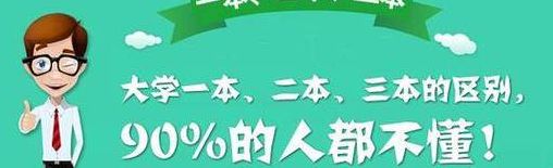 重本一本二本的区捌（重本一本二本是什么意思）