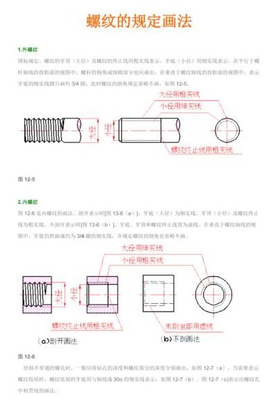 螺纹的画法（通孔螺纹的画法）