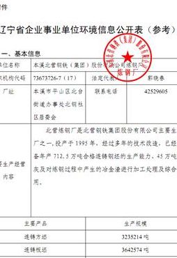 辽宁企划网（辽宁企业名录）