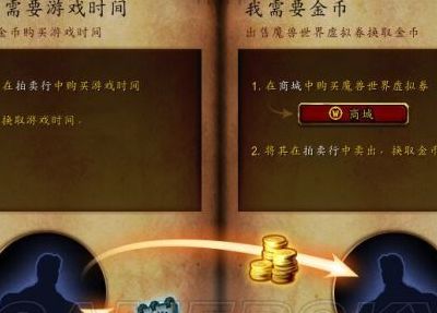 魔兽世界点卡换金币（魔兽世界怎么点卡换金币）