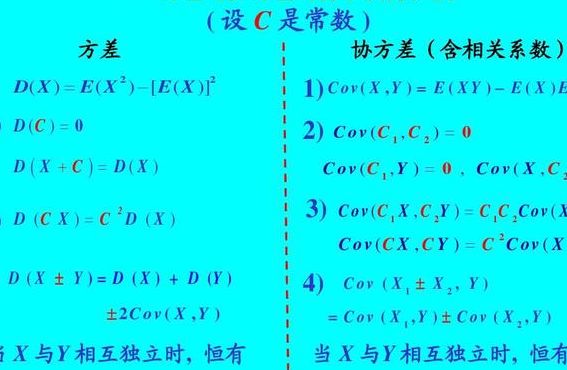 协方差计算公式（样本协方差计算公式）