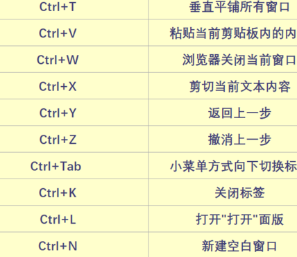 运行快捷键（运行快捷键怎么按）