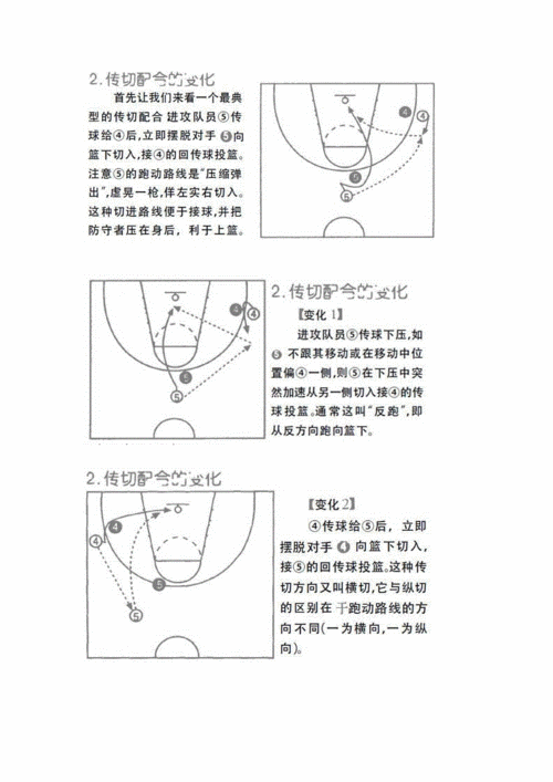 篮球中锋技巧（篮球中锋技术动作）