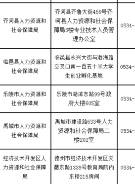 德州市人事信息网（德州市人力资源管理局）