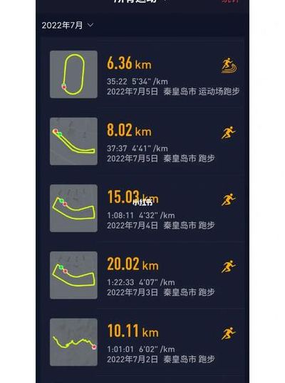 130什么意思（半马130什么意思）