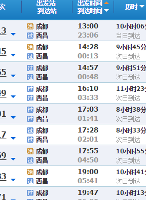 西昌到成都火车时刻表（西昌到成都火车时刻表最新消息）