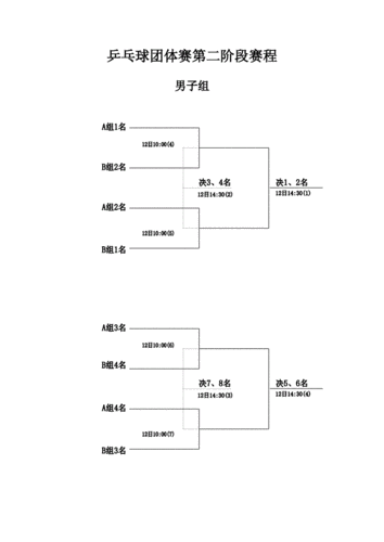 乒乓球团体赛赛制（乒乓球团体赛赛制规则）