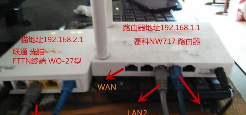 路由器安装图解（路由器安装方法图解）