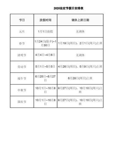 2020法定节假日时间表（2020法定节假日是几天）