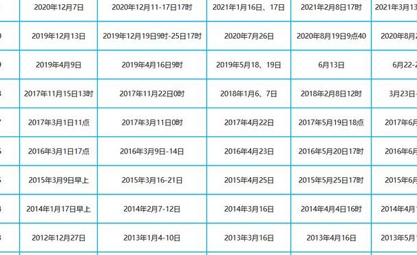 浙江省省考公务员2021年报名时间（浙江公务员省考2021年时间报名时间）