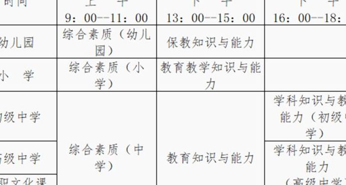 2021上半年教师资格证报名（2021上半年教师资格证报名时间）