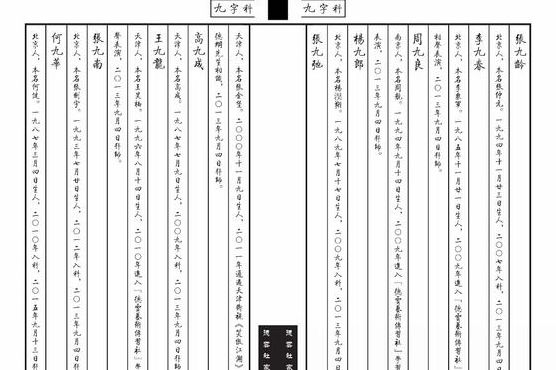 德云社族谱（德云社家谱2023完整版）