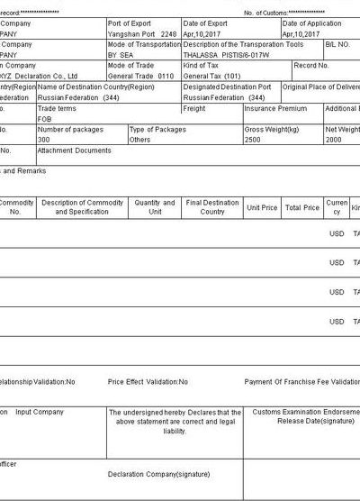 报关单英文（海关报关单英文）