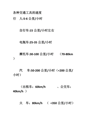 格种交通工具的速度（交通工具速度的排序）