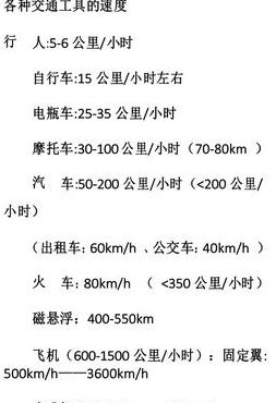 格种交通工具的速度（交通工具速度的排序）