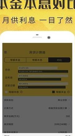 杭州房贷利率计算器（杭州房贷利率计算器在线计算）