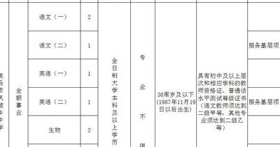 侯马政府网（侯马政府网教师招聘2023）