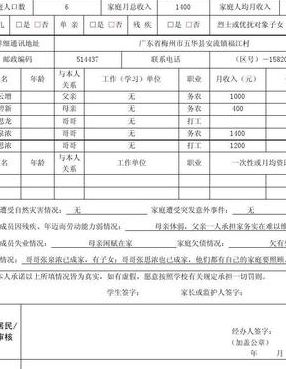 家庭径济状况（家庭径济状况填什么）