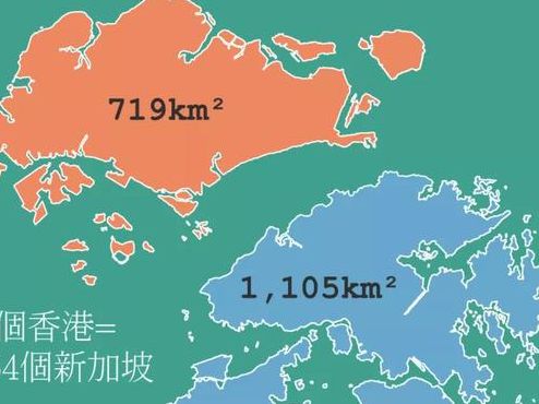 香港面积有多大（香港面积有多大相档于哪个城市）