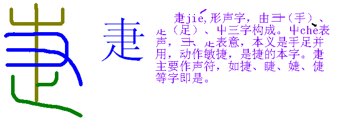 左形右声的字（唤是不是左形右声的字）