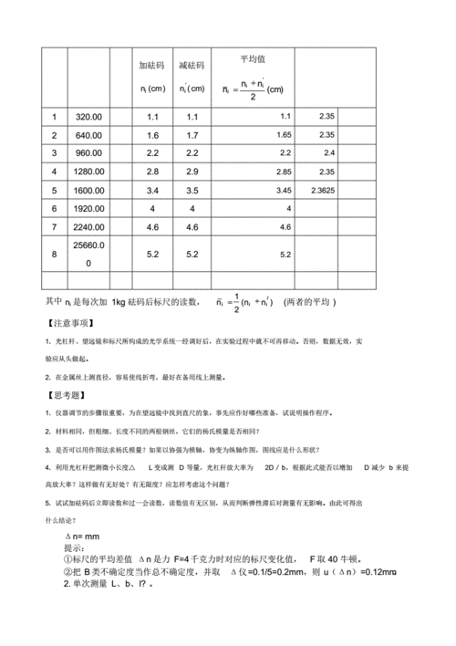 钢丝的杨氏模量（钢丝的杨氏模量一般多少）