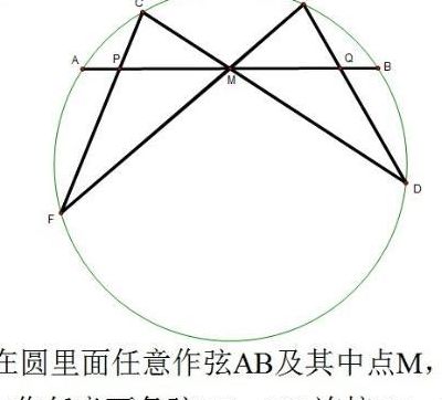 蝴蝶定理（蝴蝶定理面积公式）