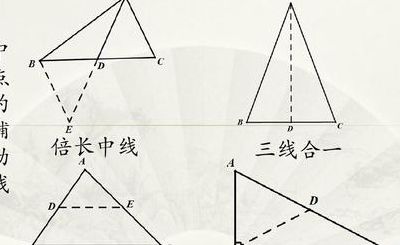 直角三角形斜边中线定理（直角三角形斜边中线定理在哪一章）