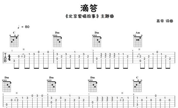 吉事好学吗（萨克斯比吉事好学吗）