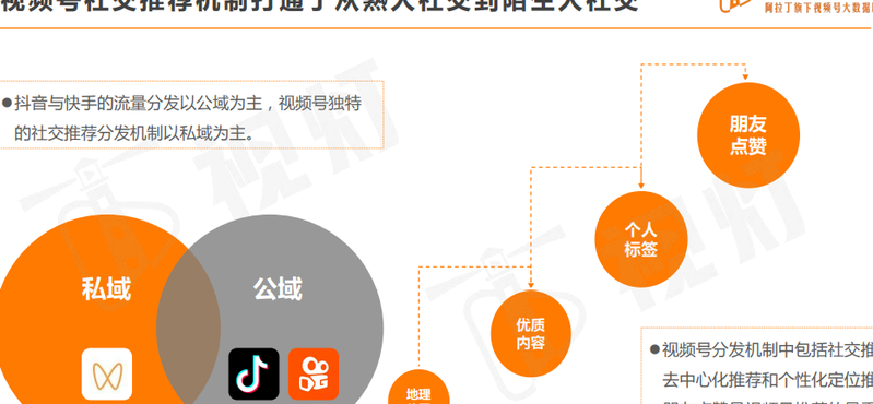 受众定位（朗读者受众定位）