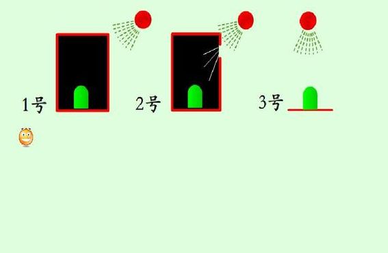 光照影响（光照影响生长素的合成吗）