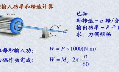 扭矩和功率（扭矩和功率最简单易懂的解释）