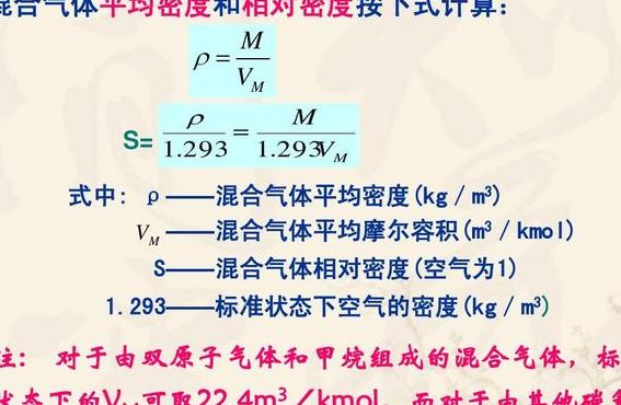 甲烷密度（气态甲烷密度）