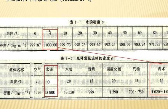 标准大气压（标准大气压寺于多少mmHg）