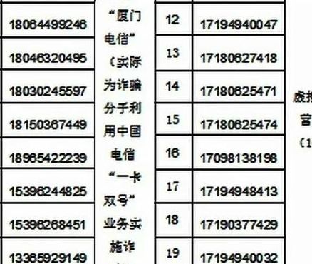 171手机号（171手机号怎么补卡）